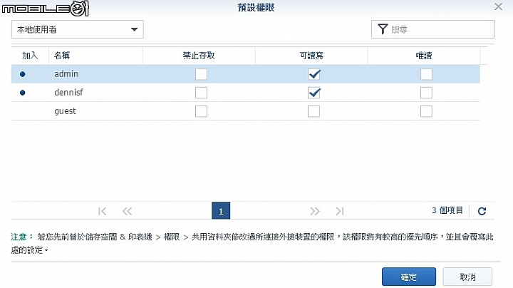 是Router也是NAS 群暉Synology RT1900ac無線路由器試用