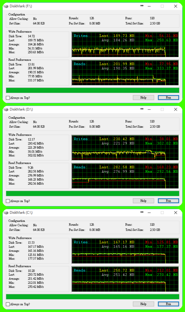 HGST NAS專用碟 專職專攻又快又穩!