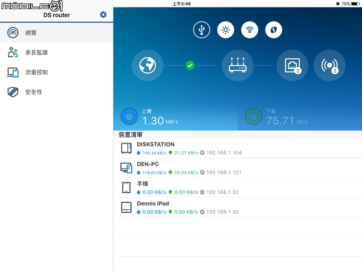 是Router也是NAS 群暉Synology RT1900ac無線路由器試用