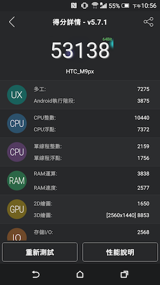 台灣限定改版!HTC One M9+極光版 大量實拍分享