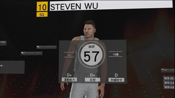 難度更勝以往 遊戲模式再進化 《NBA 2K16》遊戲介紹