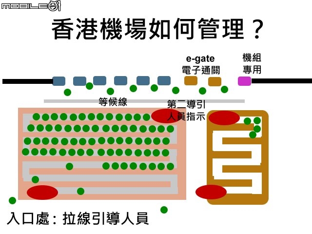 高雄國際小港機場,爛透了(附圖+影片)