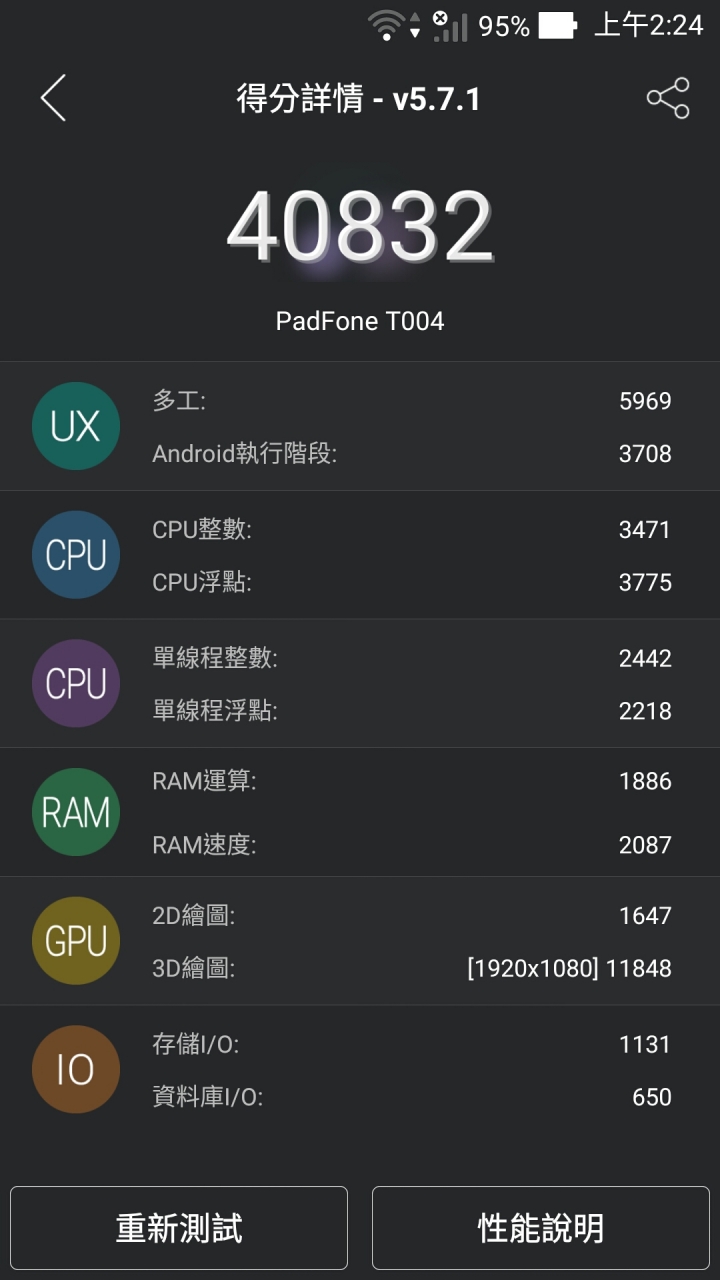 三金屬旗艦不同定位HTC One A9.M8 Asus NPFI(A86)簡易測試比較