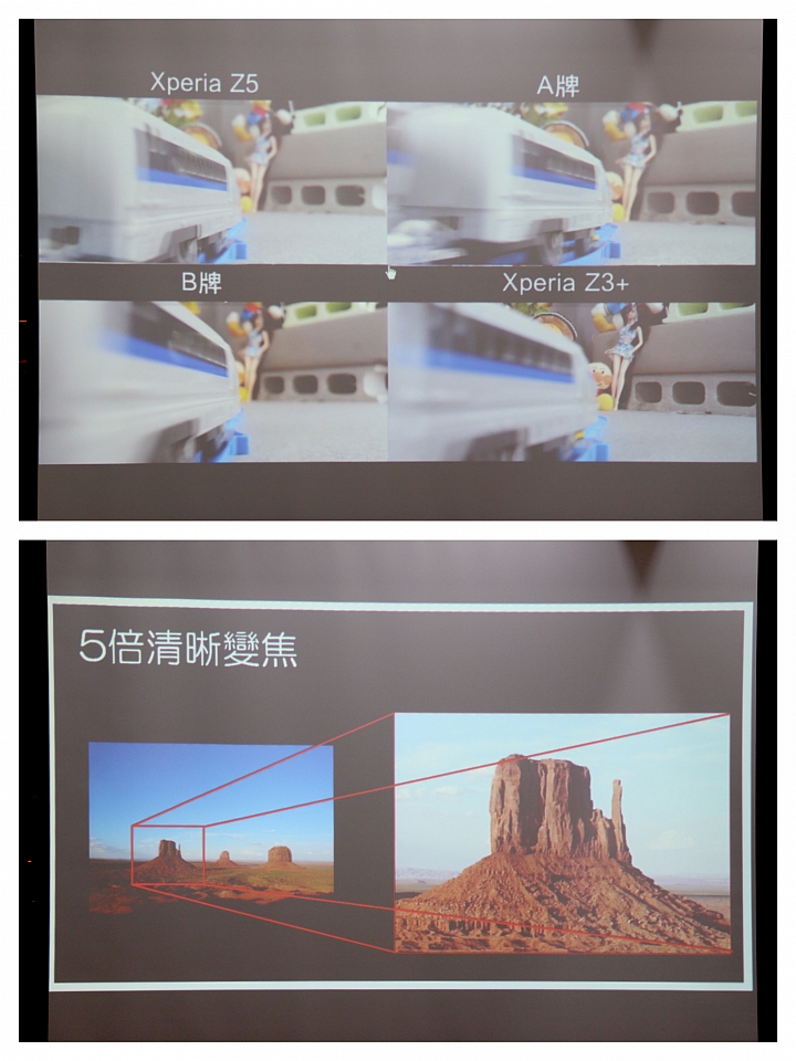 極速對焦、捨我其誰? XPERIA Z5 & XPERIA Z5 Compact 網友搶先體驗會