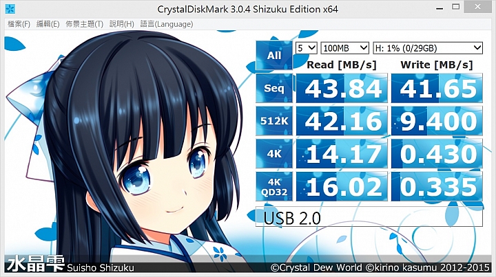 簡單弄懂記憶卡速度 + USB3.0 OTG讀卡機 & 記憶卡實測