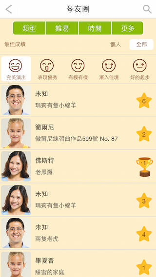 App怎麼練鋼琴?PianoBuddy+iPad / iPhone讓練琴有趣多了