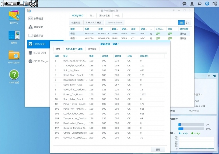 HGST NAS專用碟 專職專攻又快又穩!