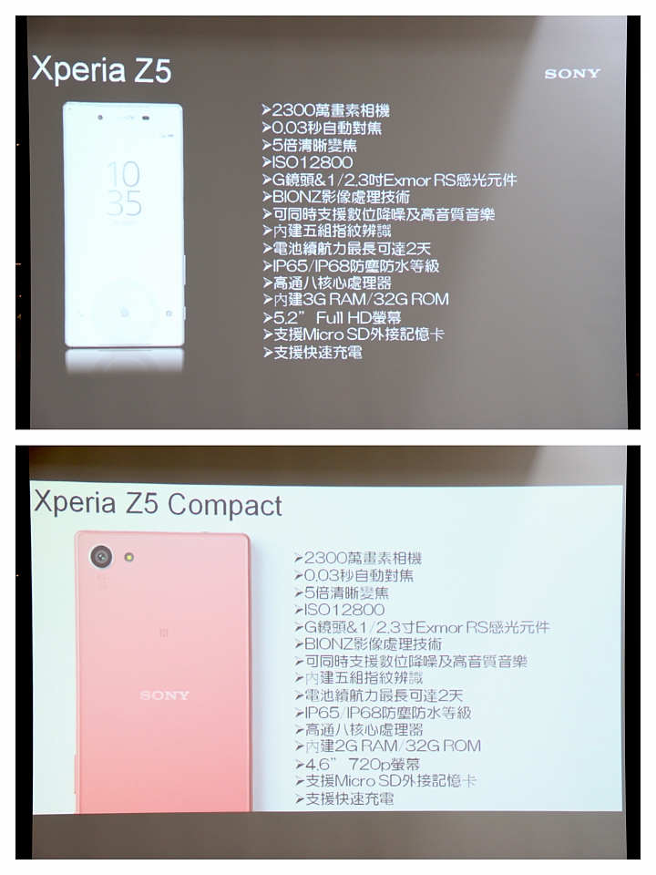 極速對焦、捨我其誰? XPERIA Z5 & XPERIA Z5 Compact 網友搶先體驗會