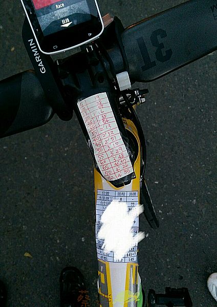 我的第一場俱樂部聯賽 -玉山塔塔加 72km,4個半小時完賽啦!!!!