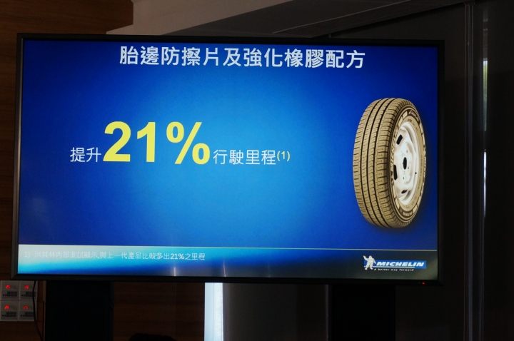 【體驗】換上米其林MICHELIN PRIMACY SUV輪胎,一起露營趣!!