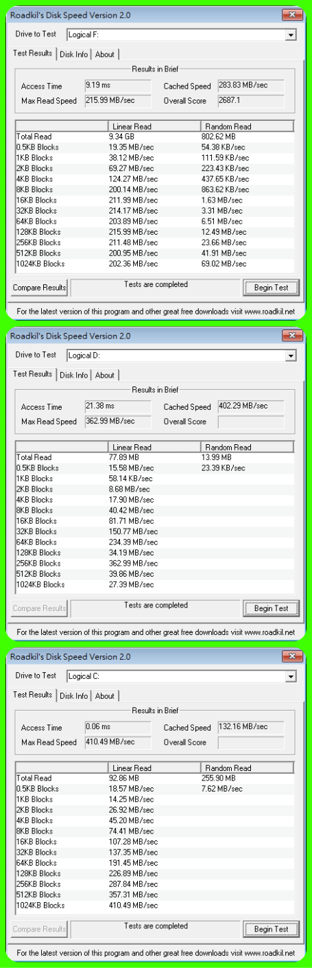 HGST NAS專用碟 專職專攻又快又穩!