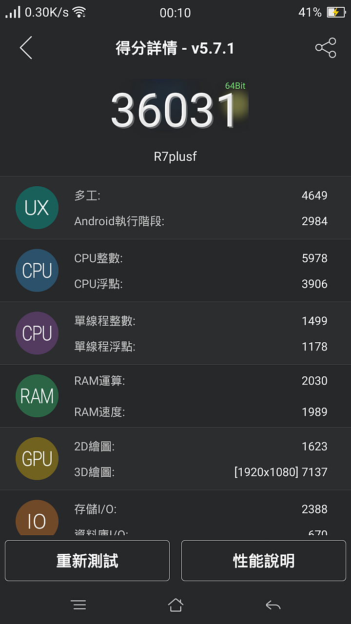 R7 Plus巴薩雷雕限量版開箱簡介-FC巴塞隆納聯名款