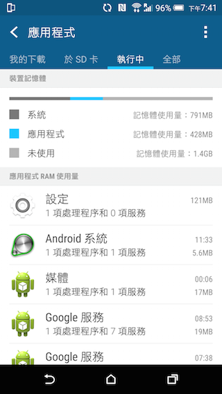 台灣限定改版!HTC One M9+極光版 大量實拍分享