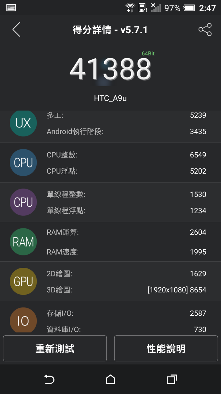 三金屬旗艦不同定位HTC One A9.M8 Asus NPFI(A86)簡易測試比較