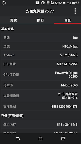 台灣限定改版!HTC One M9+極光版 大量實拍分享