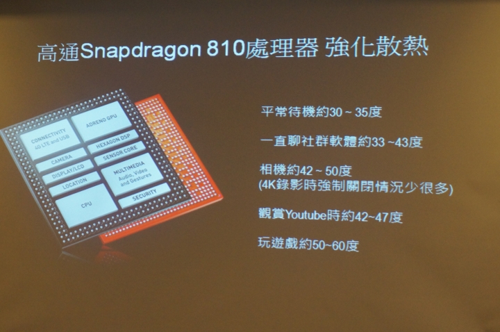 【體驗】Sony Xperia Z5 我可以0.03秒撼凍世界,急凍體驗台北場