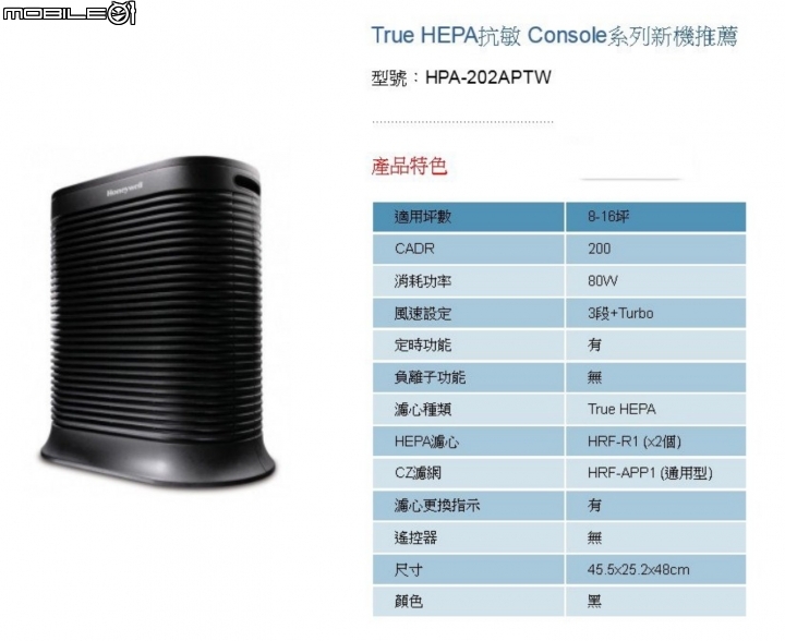 實際使用過空氣清淨機看到效果真是驚悚,空氣沒有想像的中乾淨!