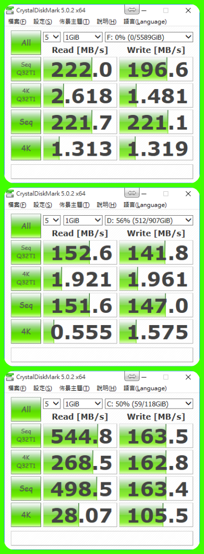 HGST NAS專用碟 專職專攻又快又穩!