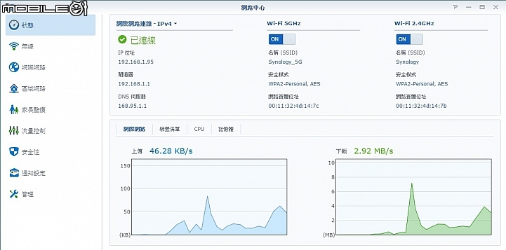 是Router也是NAS 群暉Synology RT1900ac無線路由器試用