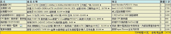 影片剪輯機搭配請教