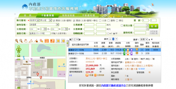 高雄房價大跳水?!8折買房退流行,6折買房才是王道!農16實例~溫莎堡