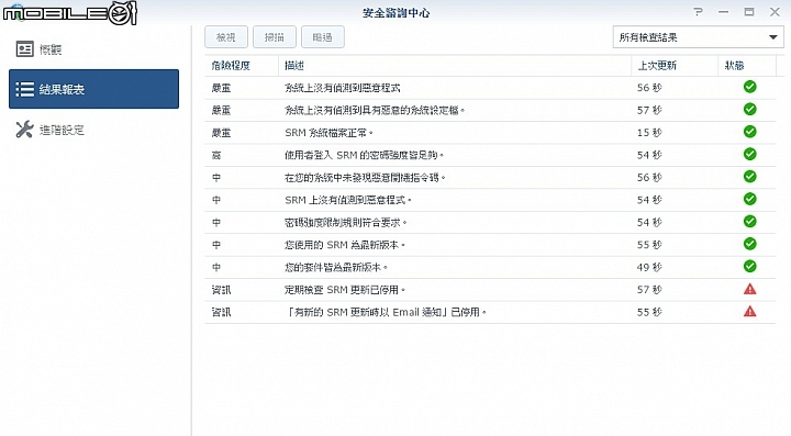 是Router也是NAS 群暉Synology RT1900ac無線路由器試用