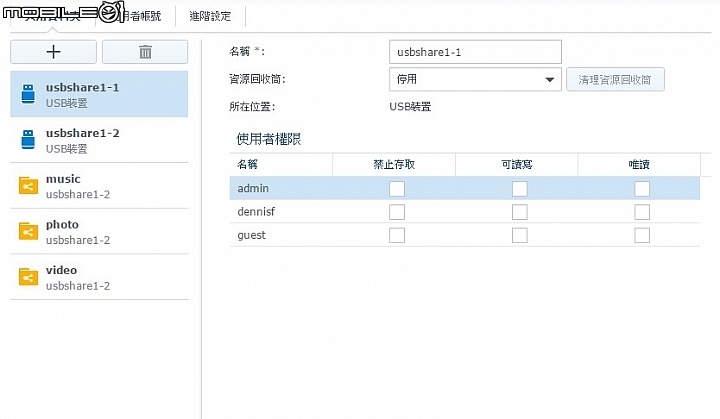 是Router也是NAS 群暉Synology RT1900ac無線路由器試用