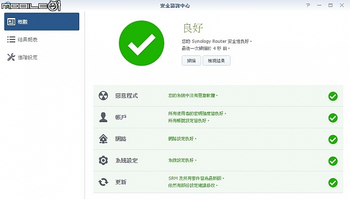 是Router也是NAS 群暉Synology RT1900ac無線路由器試用