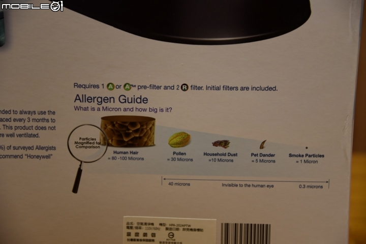 實際使用過空氣清淨機看到效果真是驚悚,空氣沒有想像的中乾淨!