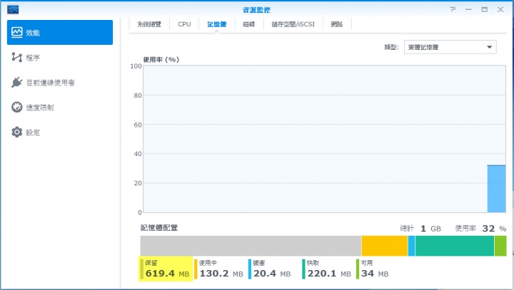 4K H.265 硬體轉碼 Synology DS216Play NAS 開箱(持續更新中)