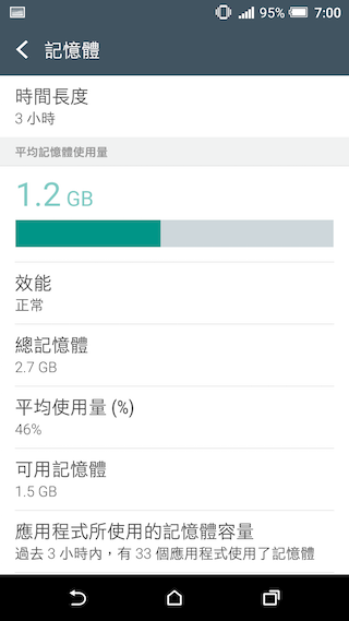 HTC One A9 相機進步有感 與M9+極光版比較