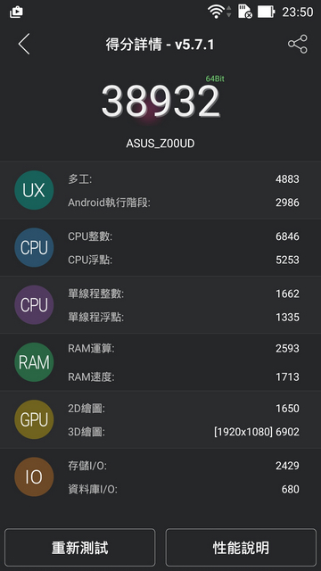 最超值的自拍神機,ASUS ZenFone Selfie 女孩不需再煩惱素顏自拍問題