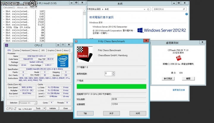 E3-1231v3+ASUS P9D-C/4L簡單開箱測試