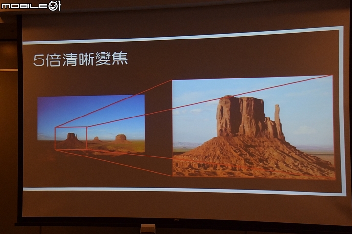 0.03秒憾動世界-Sony XPERIA Z5/Z5 COMPACT 體驗會(台北場)
