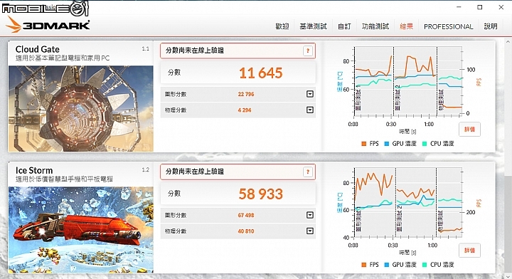 雲端存取更方便 宏碁Aspire V5-591G筆電試用