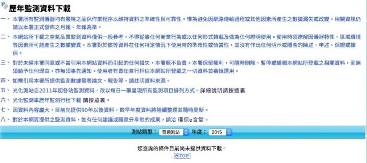 台中市2015紫爆年是現在市政團隊的蝴蝶效應?