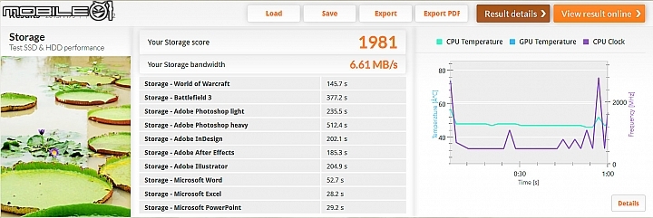 Acer Aspire V 13 輕薄之外更顯時尚