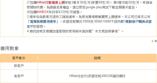 中華電信ADSL升光世代不可知的未來