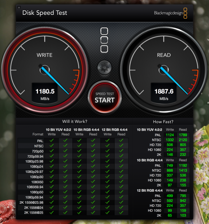 iMac配備Retina 4K display 開箱+評測文