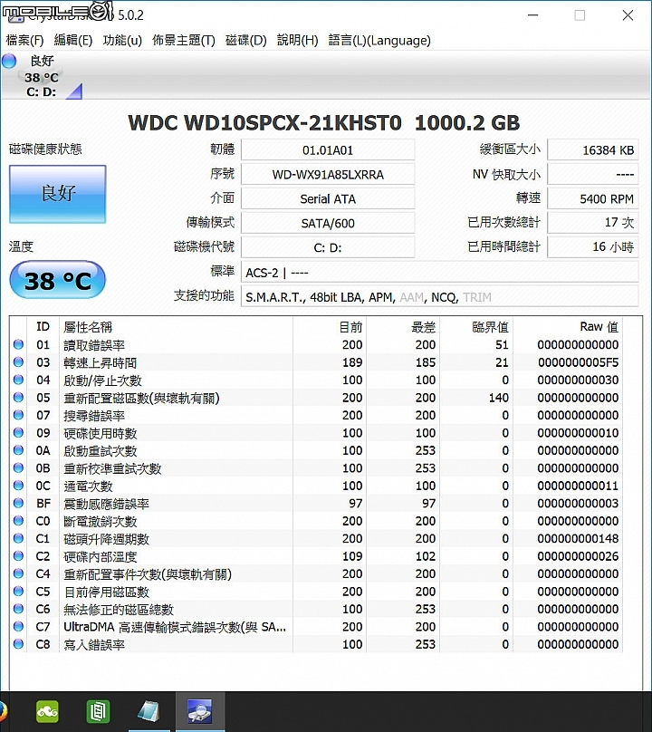 Acer Aspire V 13 輕薄之外更顯時尚