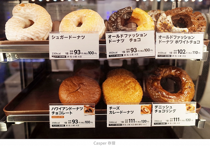 新一代的街拍名機 Ricoh GR II ~ 開箱和簡易評測