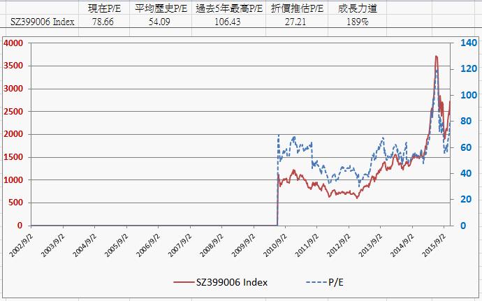 理專不告訴你的祕密十九之二 解謎中國續篇