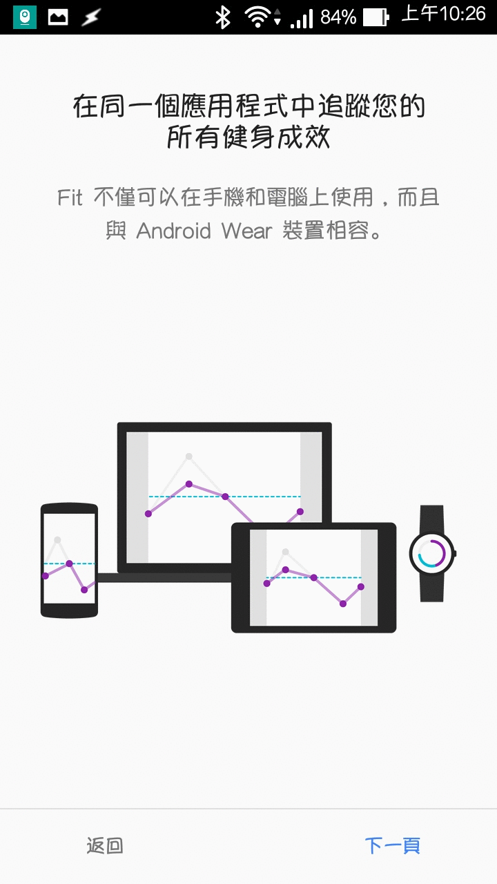 【ASUS ZenWatch 2評測】戴上ZenWatch 2吧! 霹靂Zen俠由你擔綱!