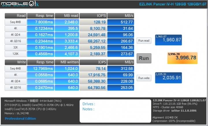 EZLINK Panzer IV-H 128GB SSD-實測