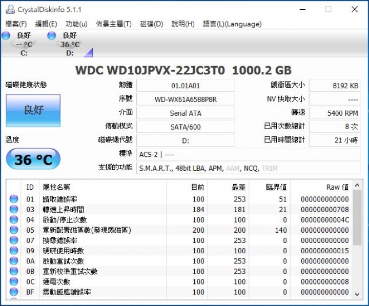GIGABYTE Q2556N V3工作娛樂機開箱分享