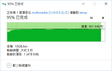 QNap TS-531P 開箱, 10G實測.