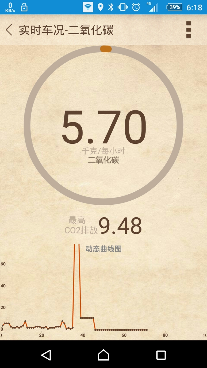 墨武士三代車內智能後視鏡開箱