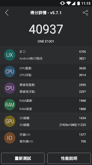 OnePlus X 小而美 萬元以下輕旗艦