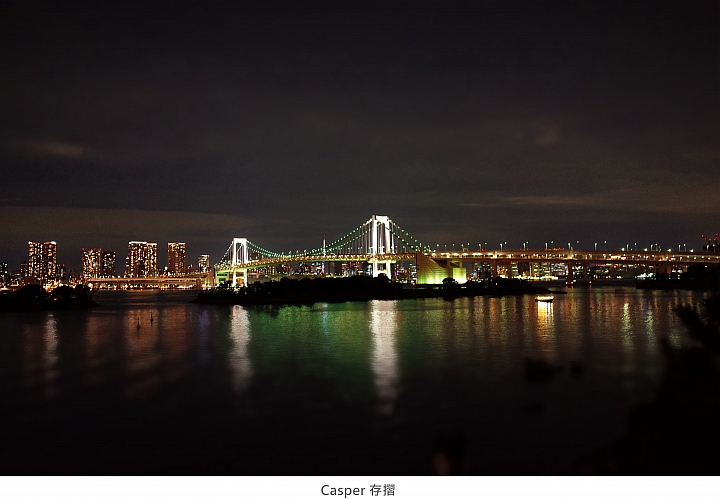 新一代的街拍名機 Ricoh GR II ~ 開箱和簡易評測
