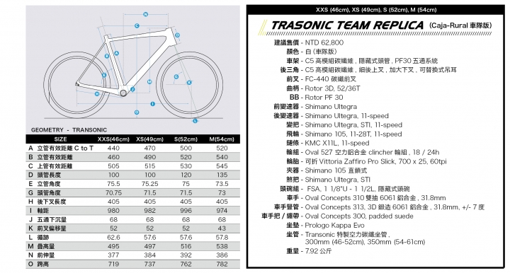 非專業開箱文(圖多) 富士 2016 TRANSONIC TEAM REPLICA